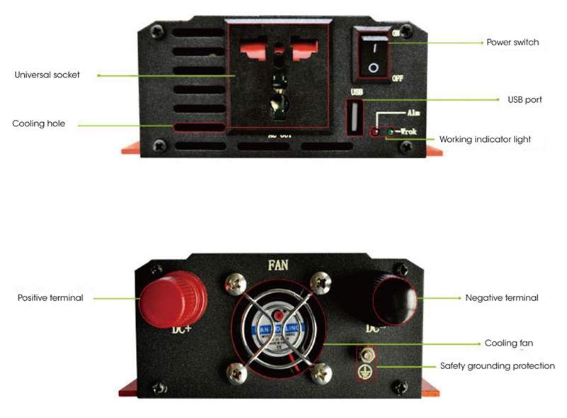 1KW inverter detail image