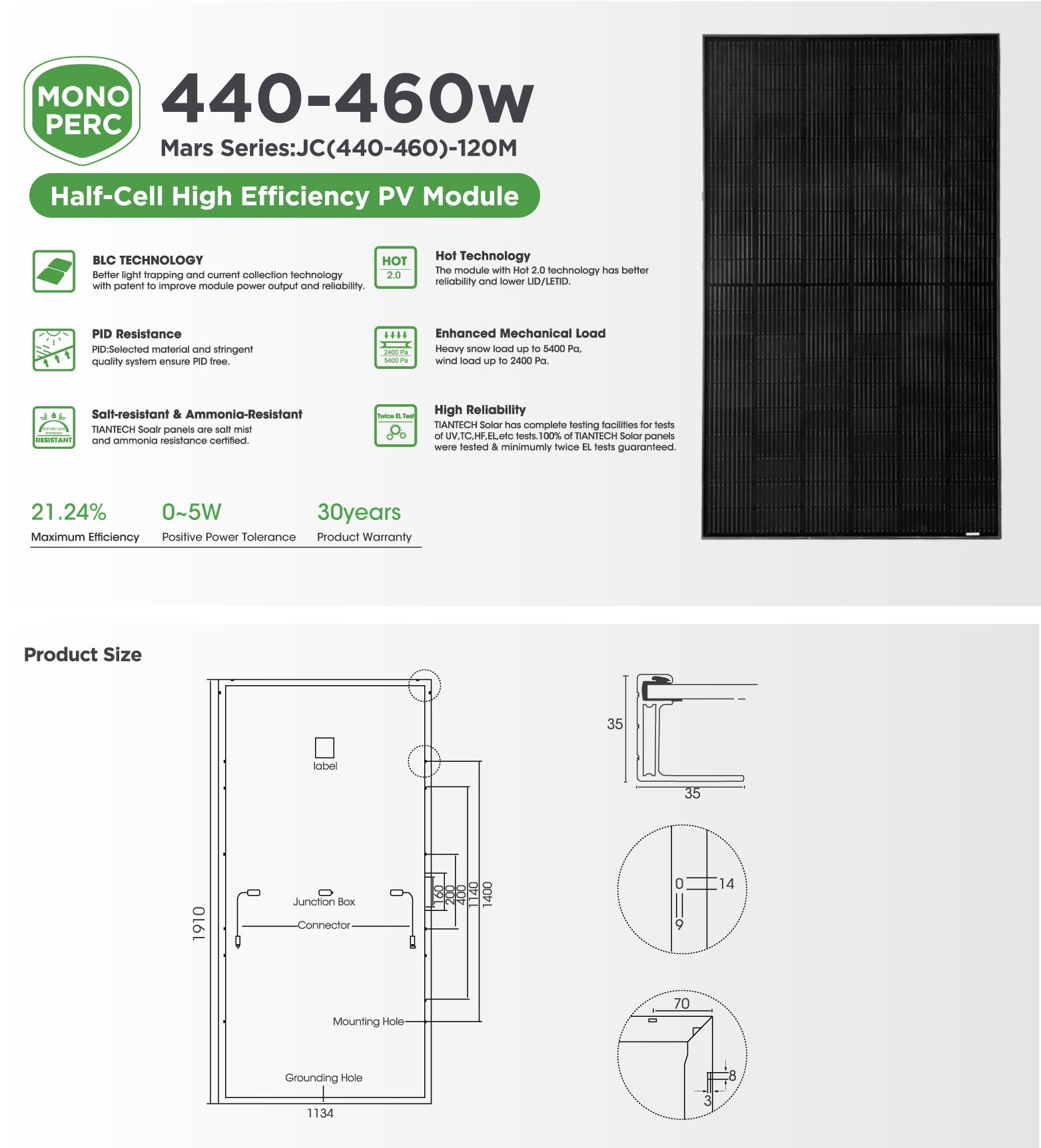 450W 460W Whole Black Panel