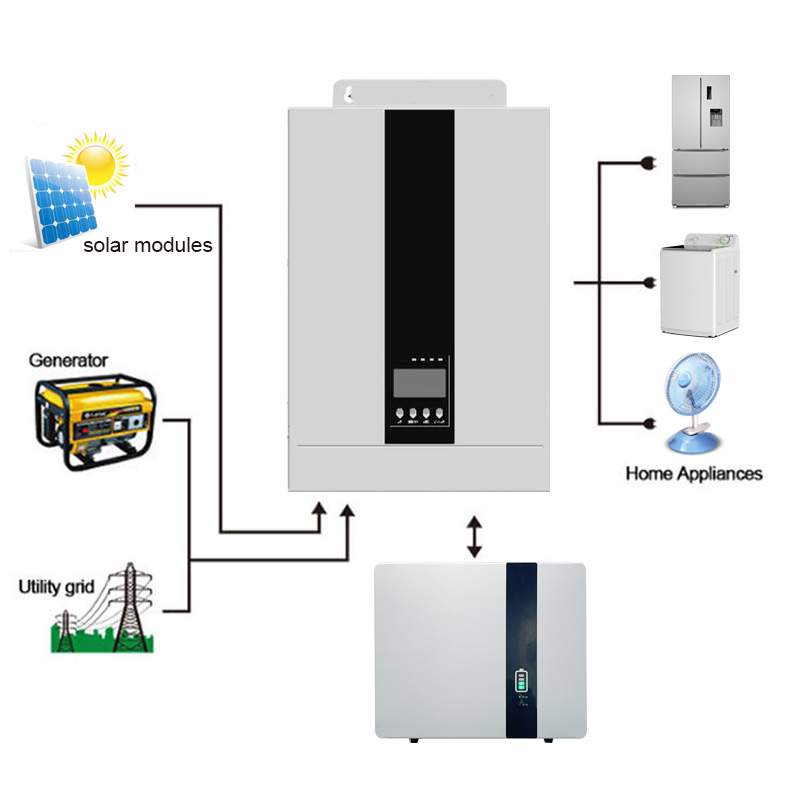 3KW 5KW Solar inverter with LCD display